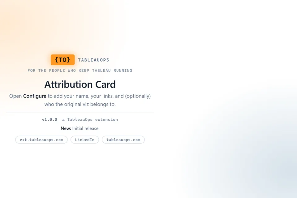 Attribution Card, drawn by the extension on Sample Superstore